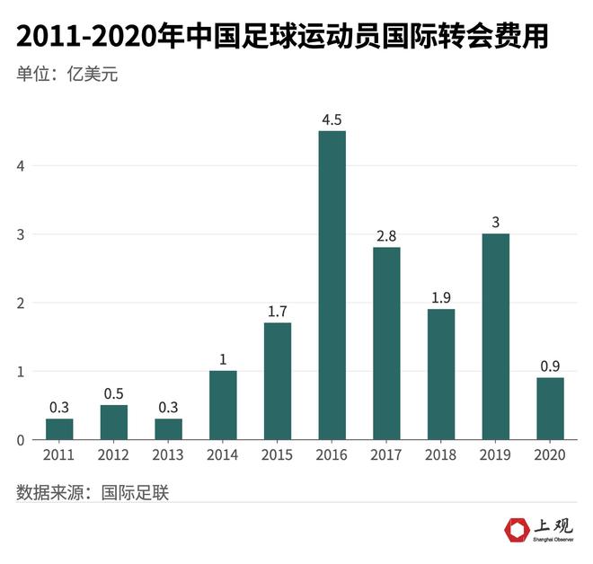 反腐最新數據揭示治理成效與挑戰，成效顯著但挑戰依舊嚴峻