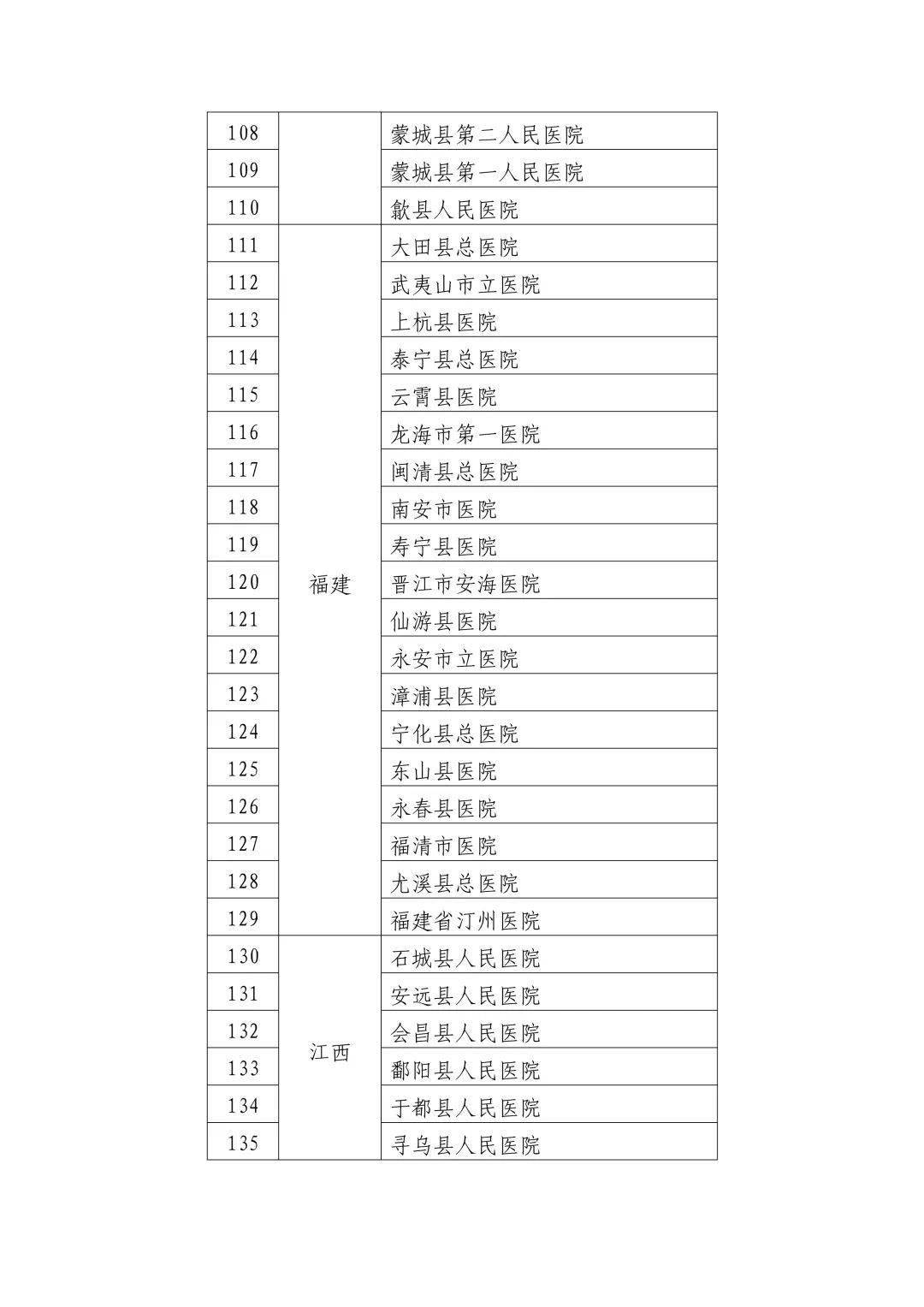 九江市衛生局最新發展規劃，構建健康九江的戰略藍圖