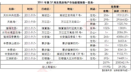 異型板 第25頁