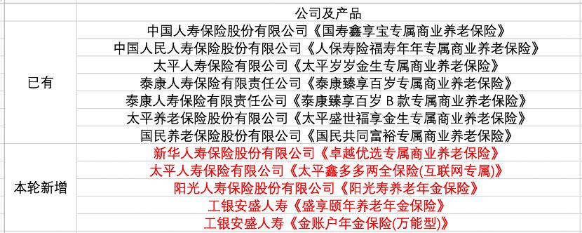 中國人壽最新理財產品，多元化投資組合與穩(wěn)健收益的平衡策略之道