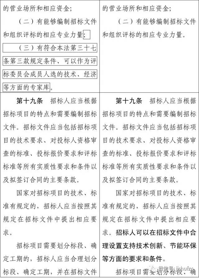 最新版招投標法，構建公正、透明、高效招投標環境的新篇章