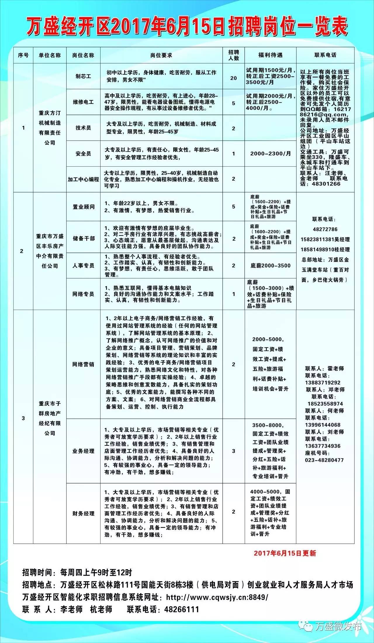 百色市城市社會經濟調查隊最新招聘信息發布與更新通知