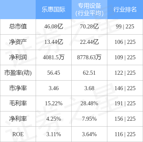 第11頁(yè)