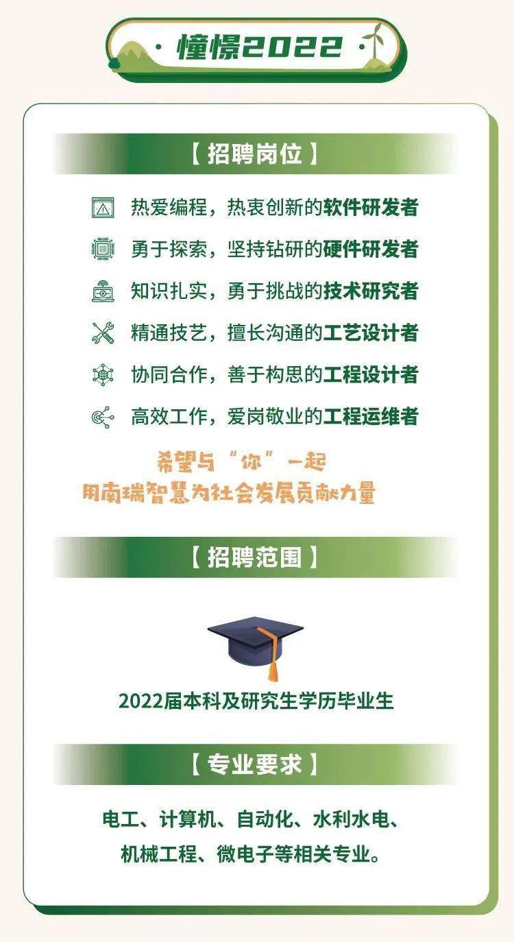 國家電網最新招聘信息概覽與解讀