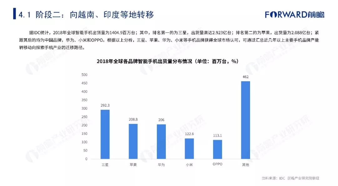 新興行業(yè)，重塑未來經(jīng)濟(jì)的新引擎