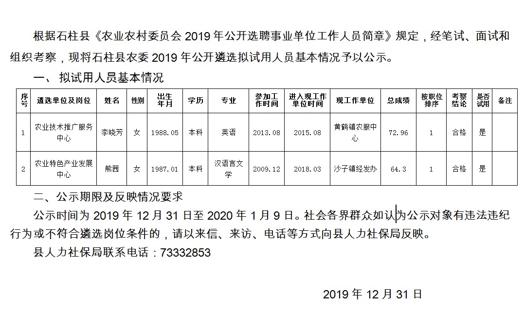 第21頁